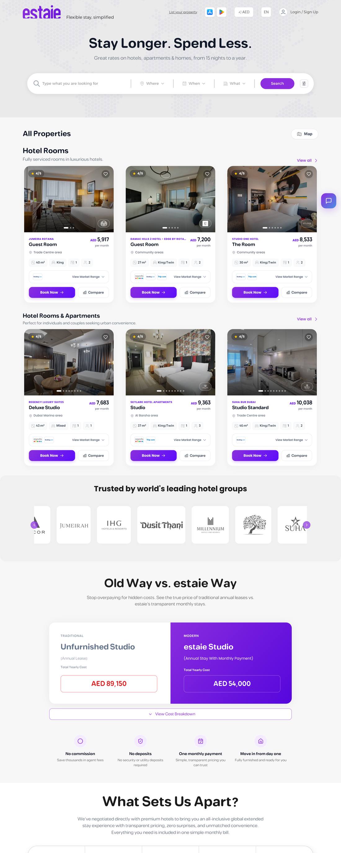 estaie home page: the headline Stay Longer. Spend Less. above a combined where / when / what search bar, with a Hotel Rooms carousel below.